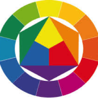 colorwheel